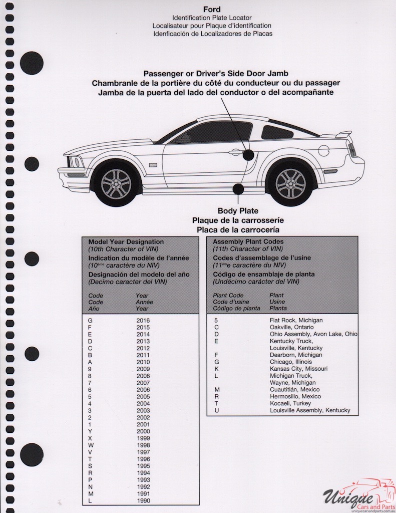 2016 Ford Paint Charts Rinshed-Mason 29